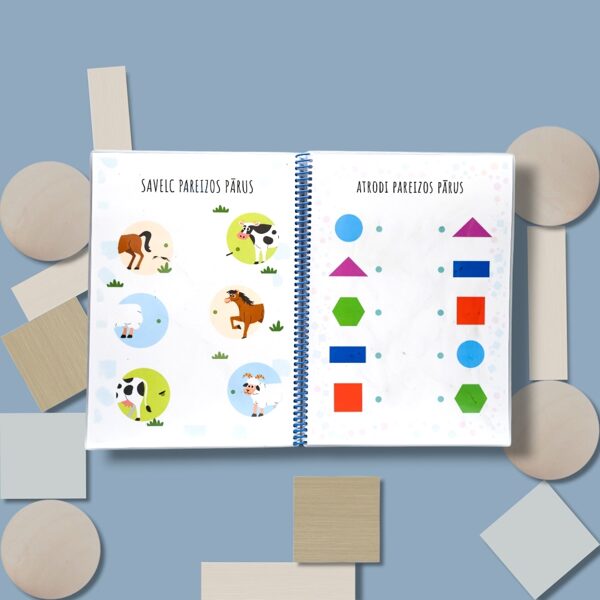 ATRODI PAREIZOS PĀRUS